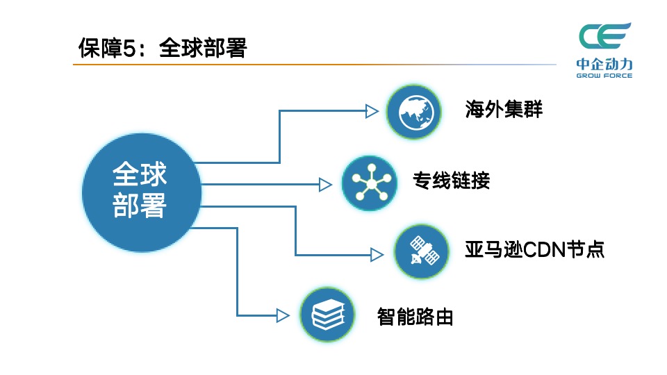 A28BA4B8-4B31-43CA-BAC8-598D5A470113.png